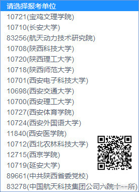 陜西省已有9所院校公布2019年碩士研究生招生考試成績
